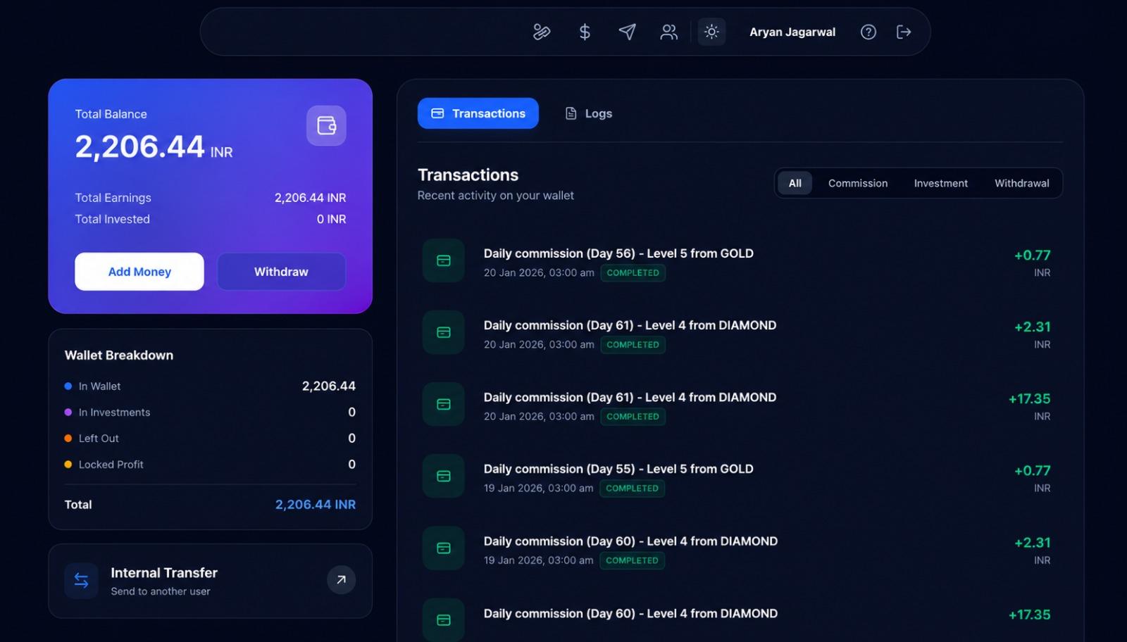 Image-Investment Platform-1