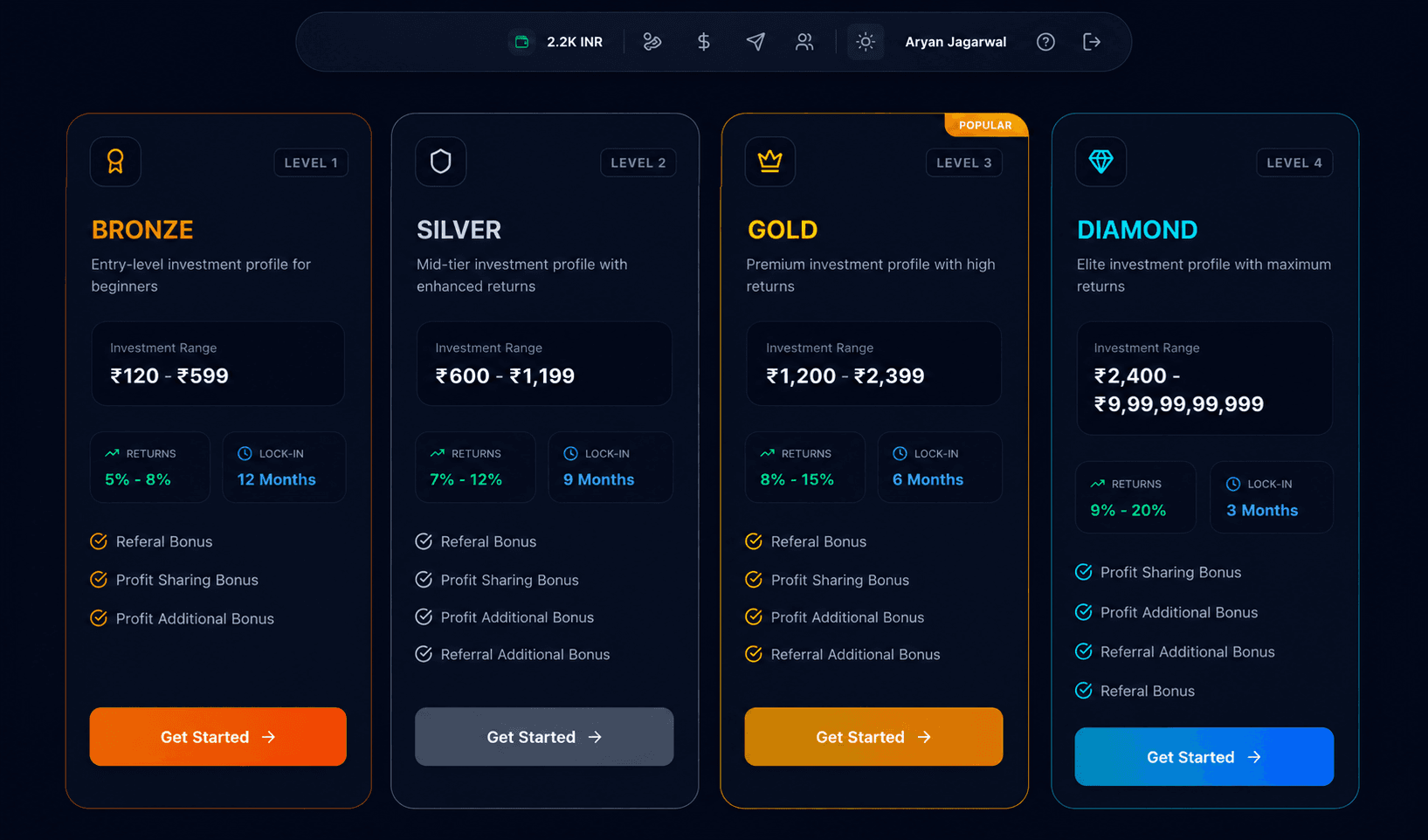 Image-Investment Platform-2